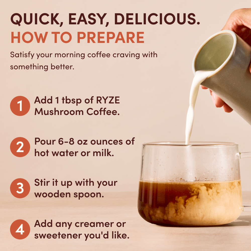 Mushroom Coffee Bright Blend 30 Servings